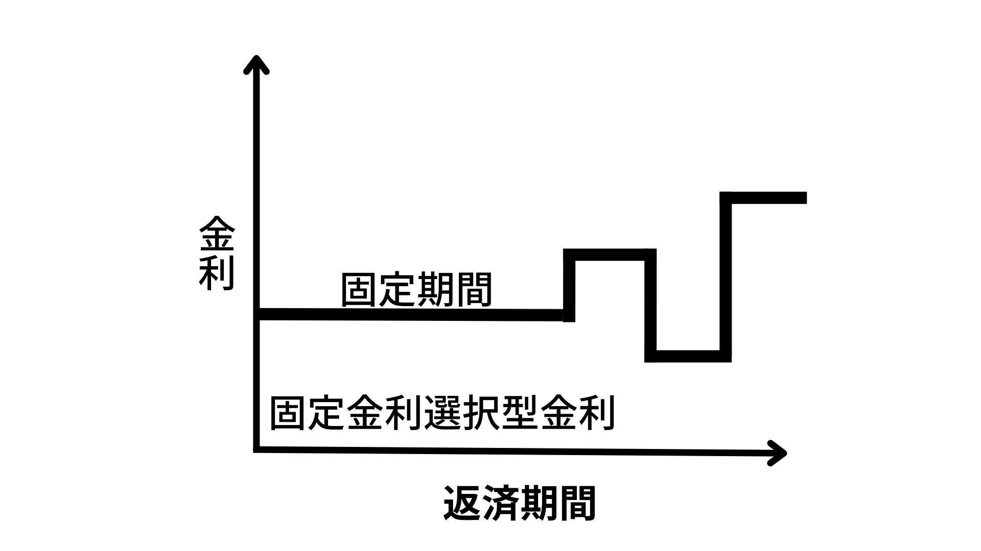 1920石圧縮